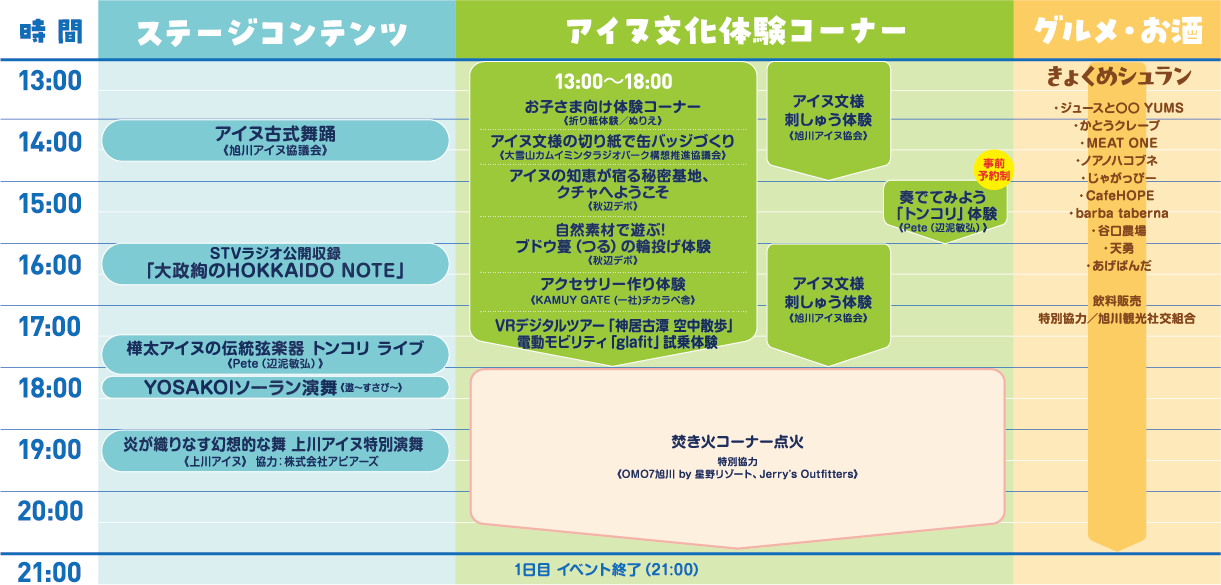 8月22日(土) イベントスケジュール